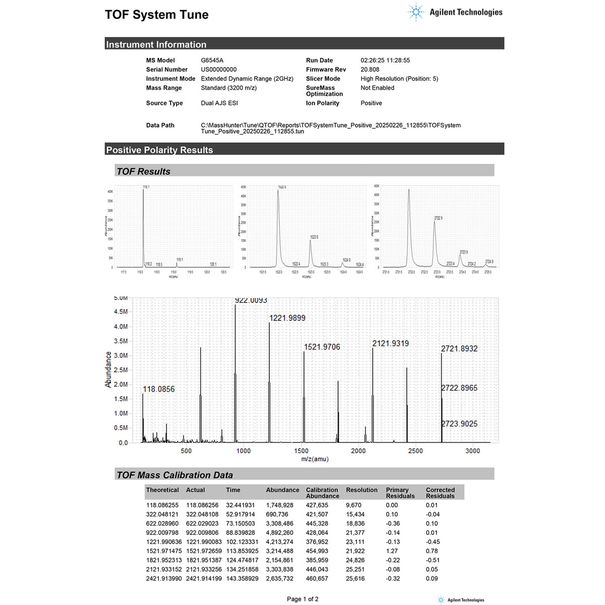 Agilent 6545A Q-TOF Mass Spectrometer