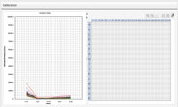 Applied Biosystems QuantStudio 5 Real-Time PCR System w/ 384-Well Sample Block thumbnail 11