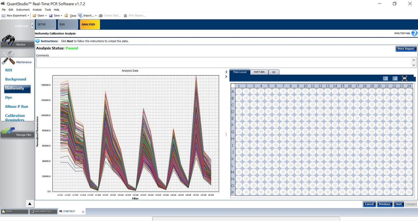 Applied Biosystems QuantStudio 7 Flex Real-Time PCR System w/ 384-Well Sample Block