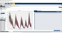 Applied Biosystems QuantStudio 7 Flex Real-Time PCR System w/ 384-Well Sample Block thumbnail 22