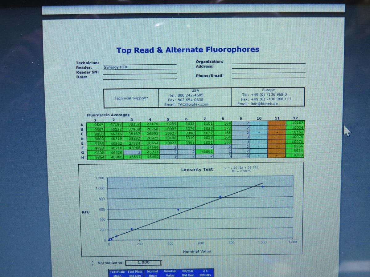 Agilent BioTek Synergy HTX Multi-Mode Microplate Reader