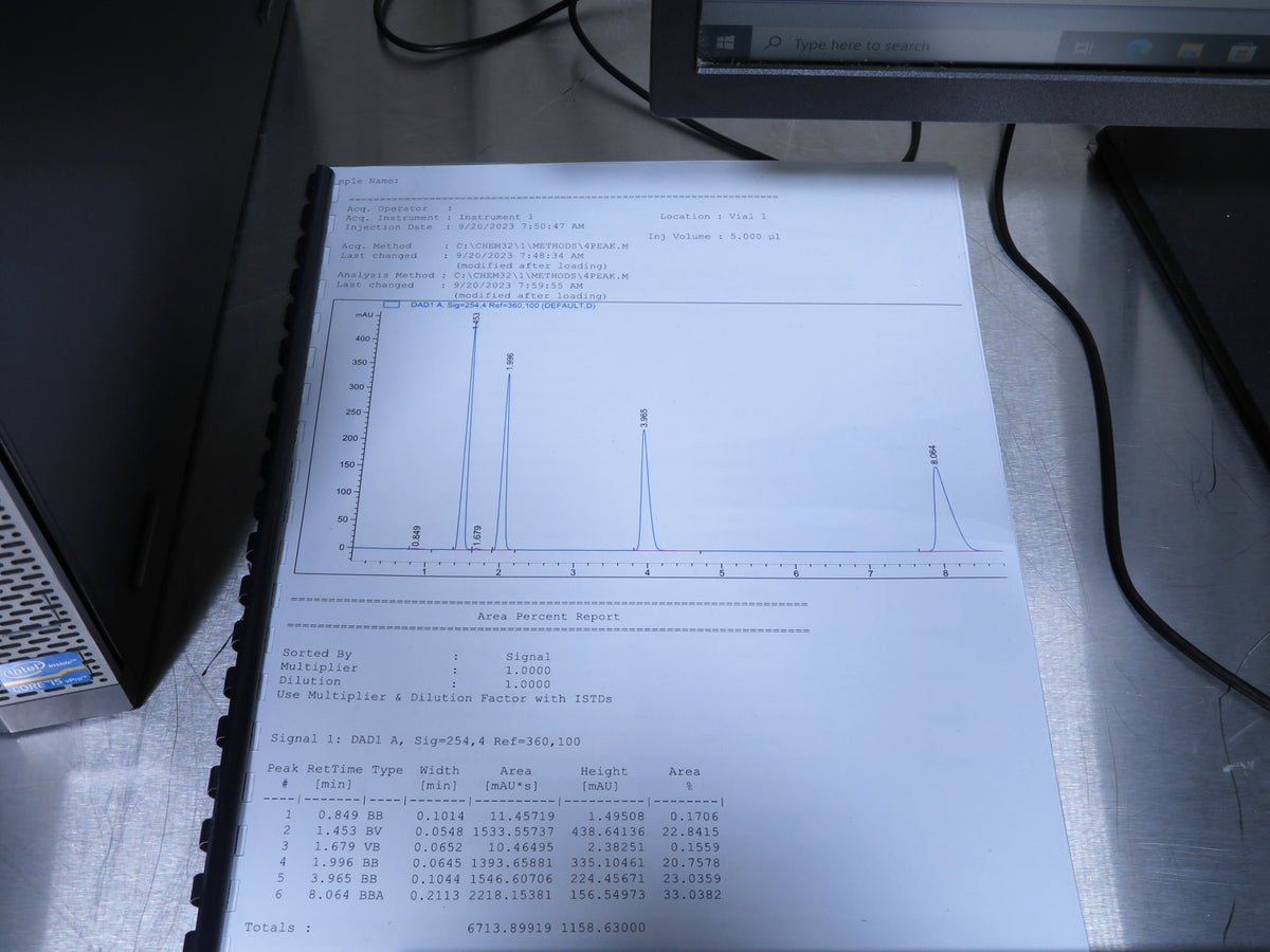 Agilent 1100 HPLC System w/ DAD, ALS Therm