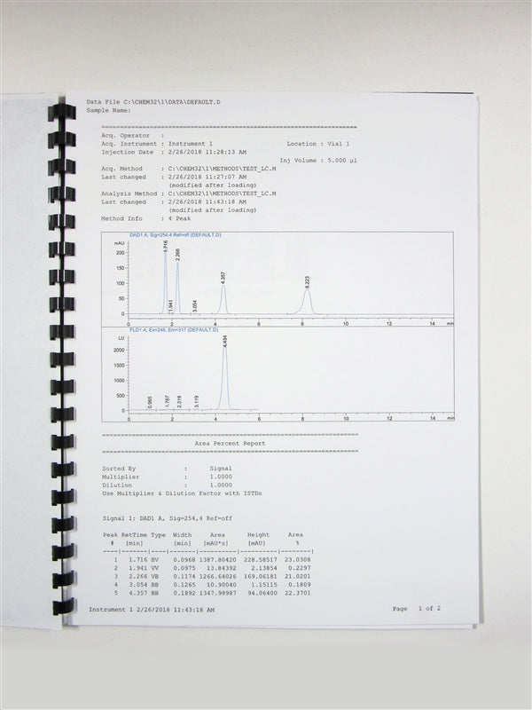 Agilent 1100 HPLC System w/ DAD & FLD Detectors