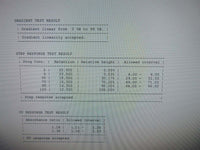 GE AKTA Purifier 100 FPLC System w/ UV-900 Detector thumbnail 14