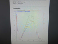 GE AKTA Purifier 10 FPLC System w/ UV-900 Detector thumbnail 14