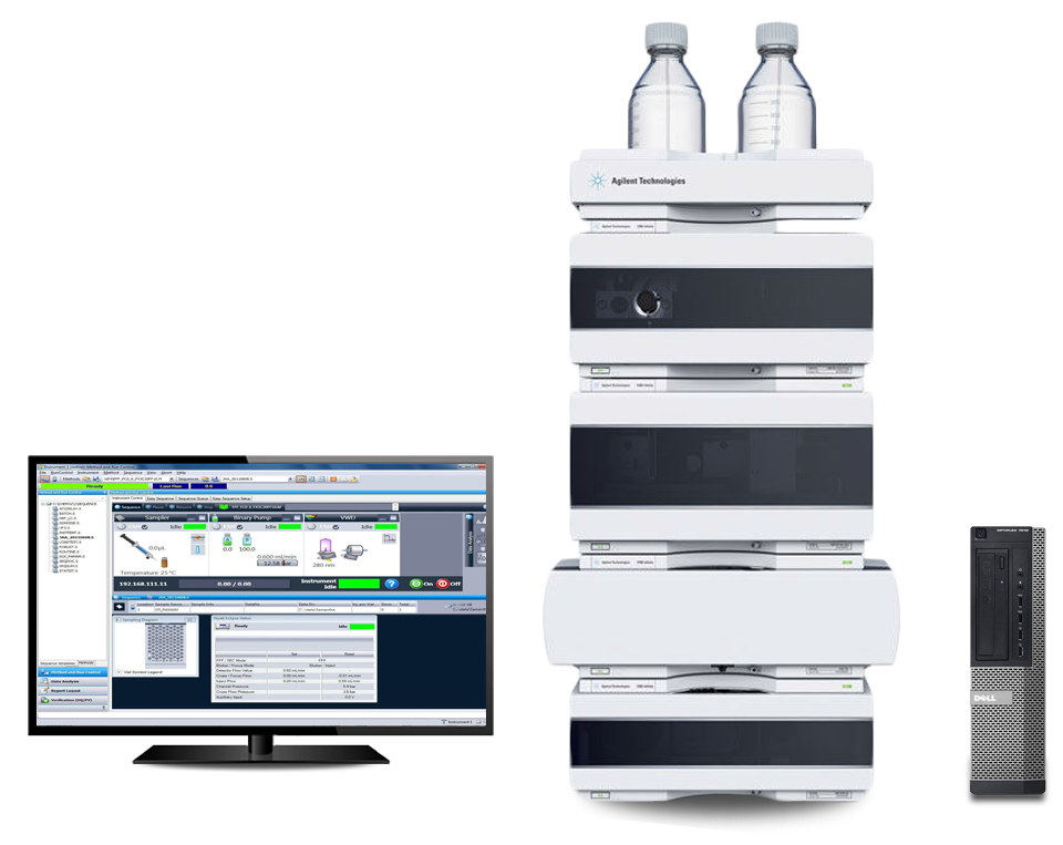 Agilent 1260 Infinity HPLC Systems & Components