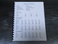 BioTek ELx808 UV Microplate Reader - Absorbance Only thumbnail 9