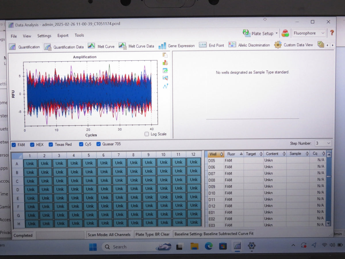Biorad CFX96 Touch Real-Time PCR System w/ CFX Maestro Software