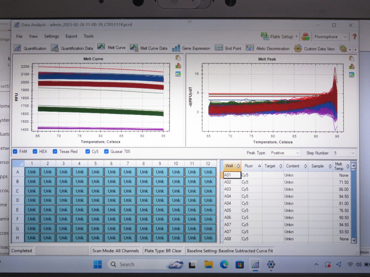 Biorad CFX96 Touch Real-Time PCR System w/ CFX Maestro Software