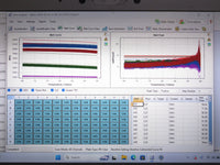 Biorad CFX96 Touch Real-Time PCR System w/ CFX Maestro Software thumbnail 5