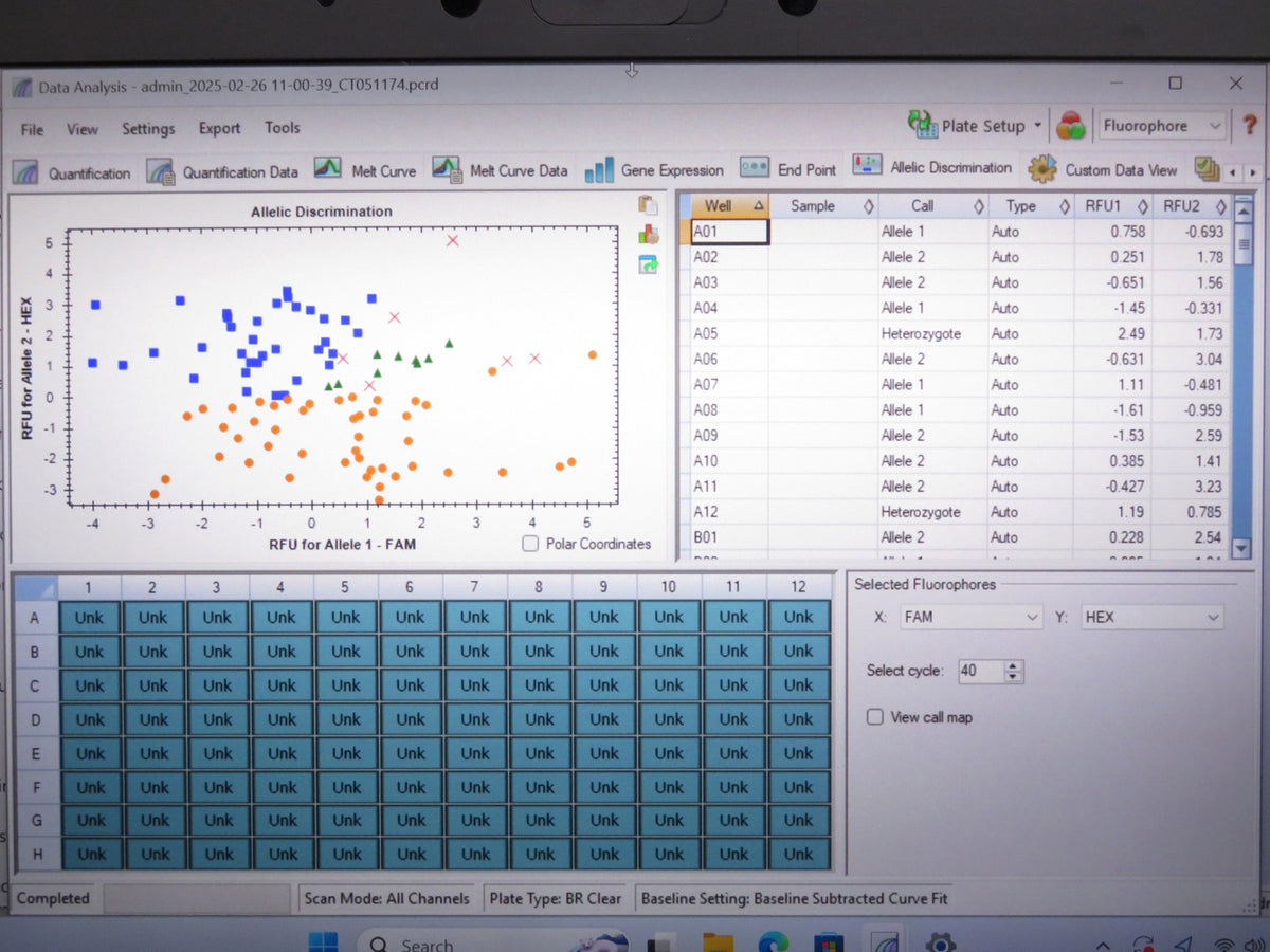 Biorad CFX96 Touch Real-Time PCR System w/ CFX Maestro Software