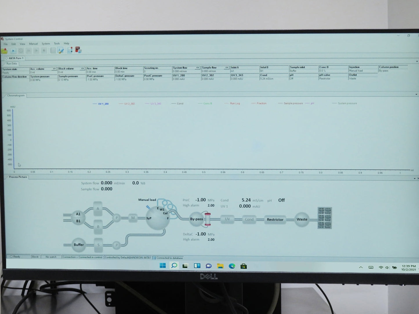 Cytiva AKTA Pure 25 M FPLC System