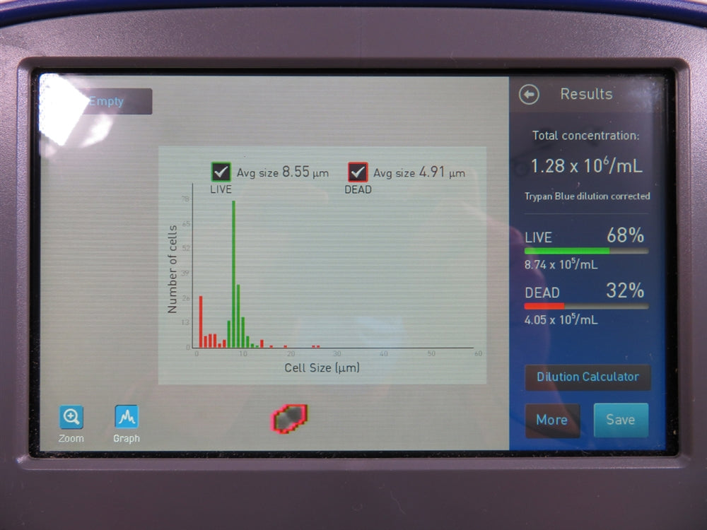 Thermo Fisher Countess II Automated Cell Counter