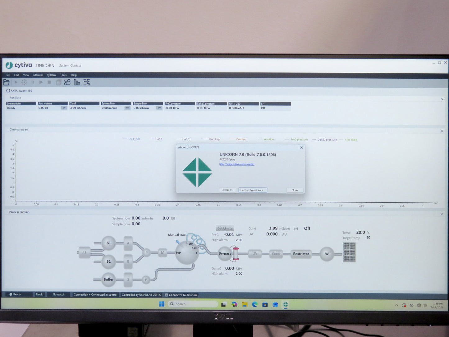 GE AKTA Avant 150 FPLC System