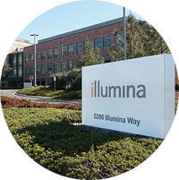 Illumina